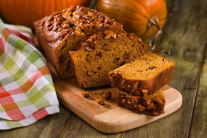 Pumpkin Bread Professional Recipes The Best Pumpkin Bread